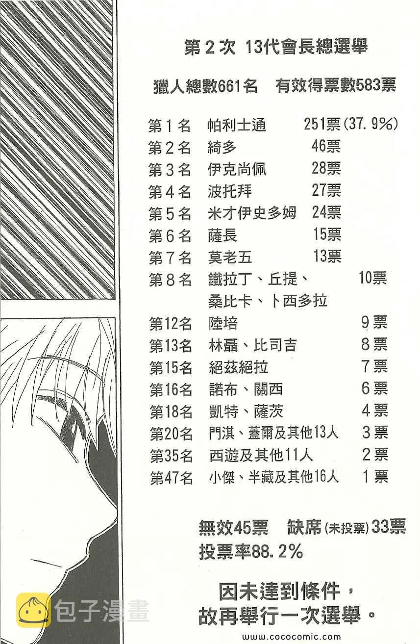 第31卷 第11页