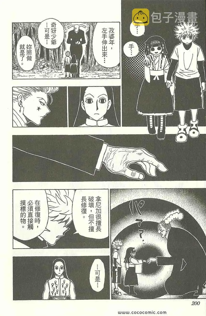 第31卷 第201页