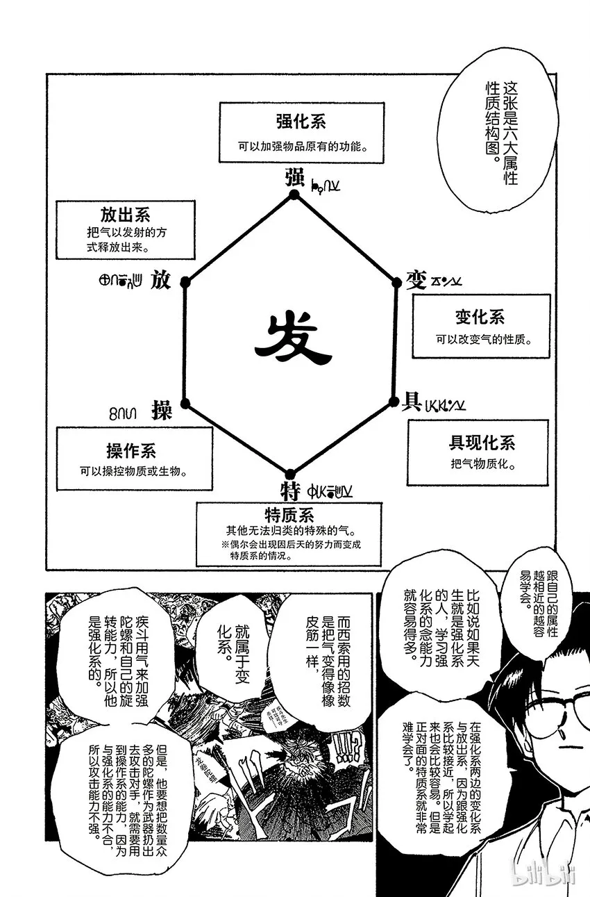 060 合格 第4页