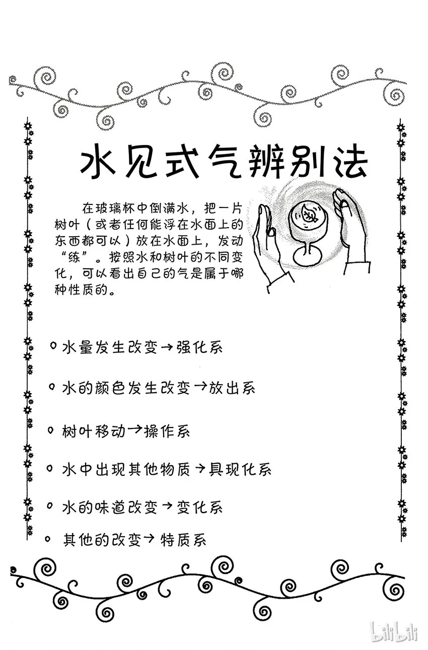060 合格 第20页