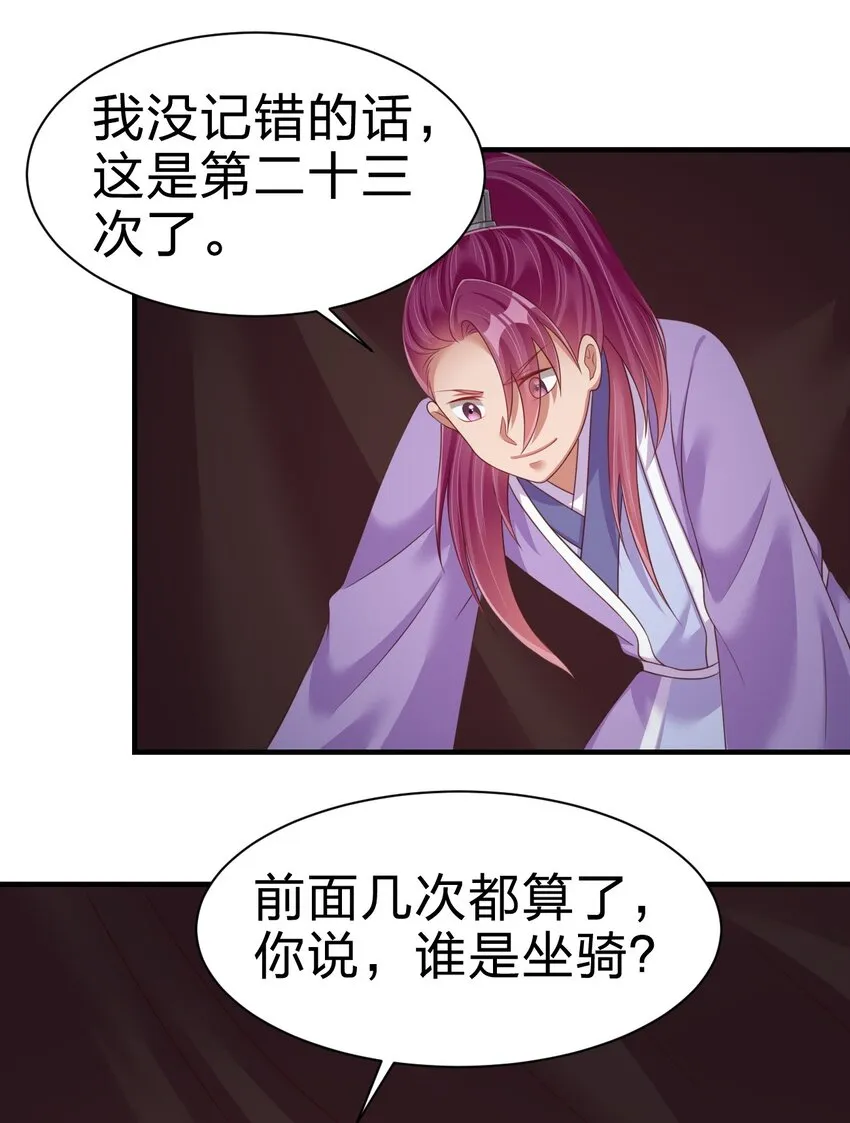 070 还敢噬主？ 第24页