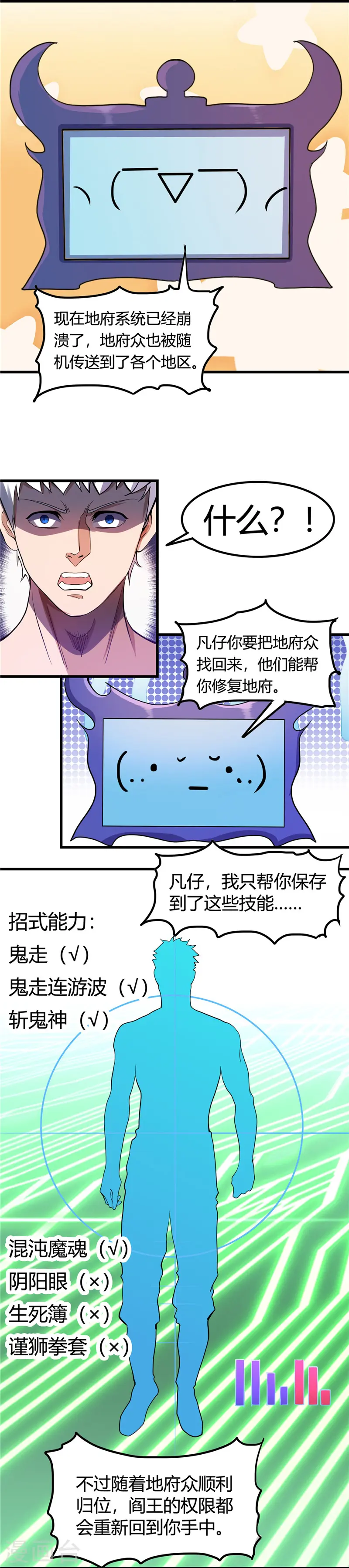 第369话 能力洗牌 第7页