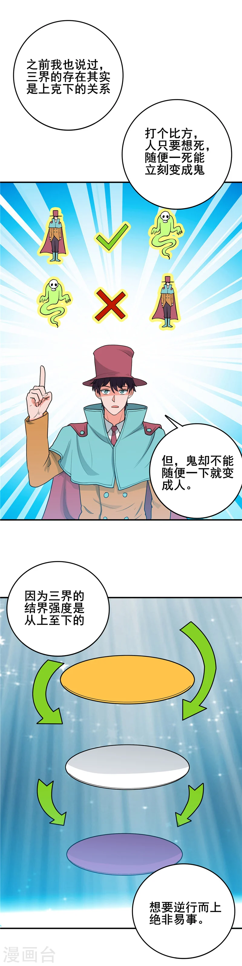 第269话 道理 第19页