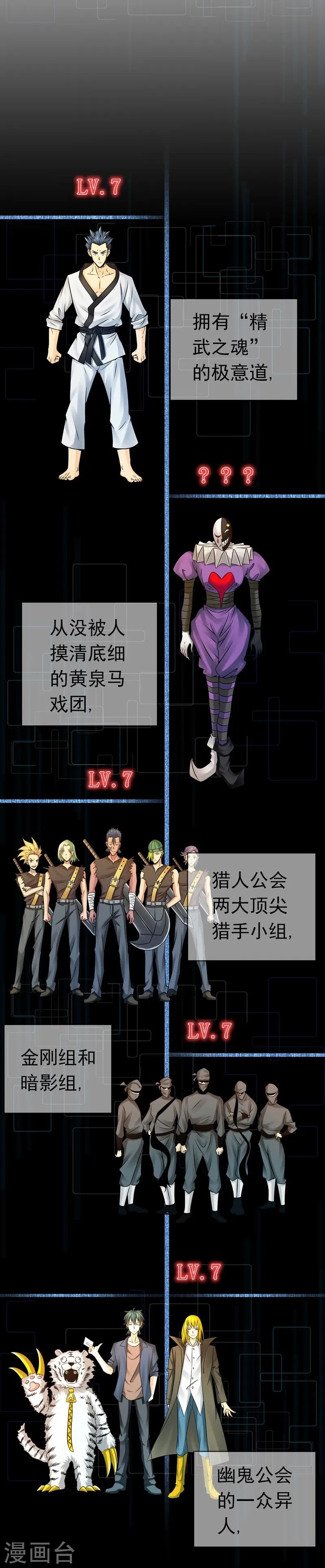 第131话 等级 第35页