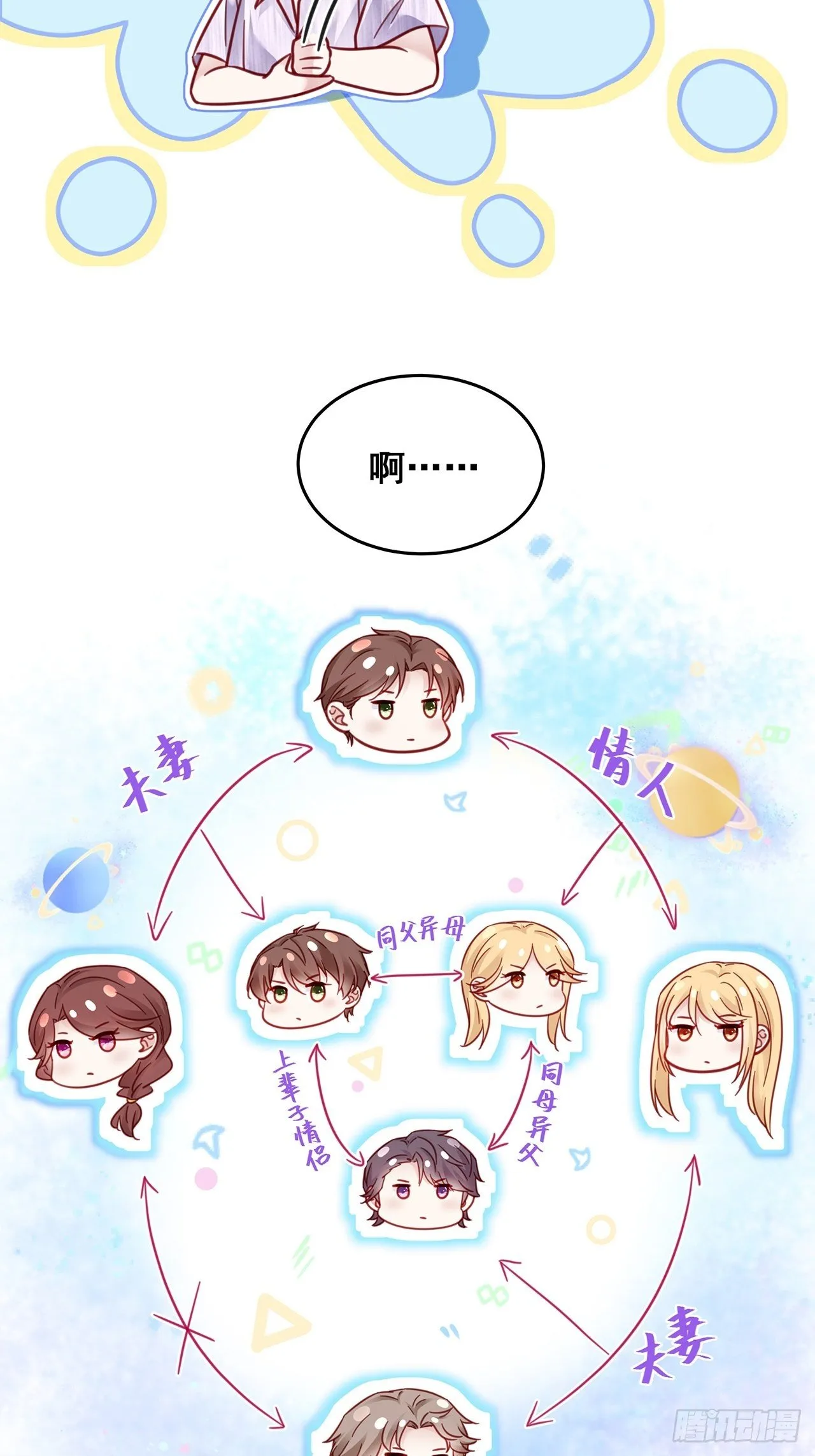 026 错综复杂的关系网 第34页