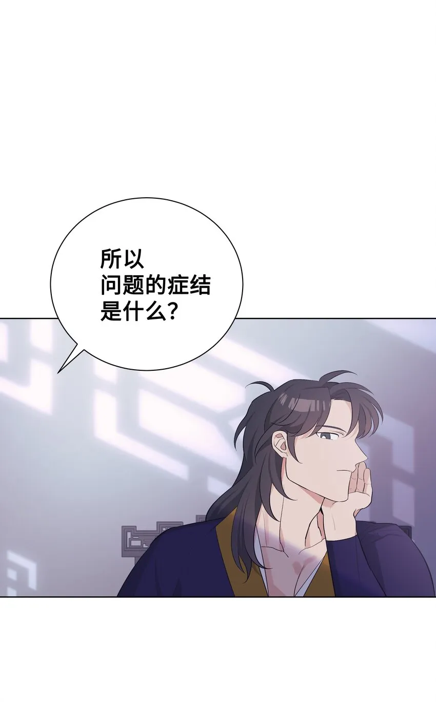 82 苦恼 第32页
