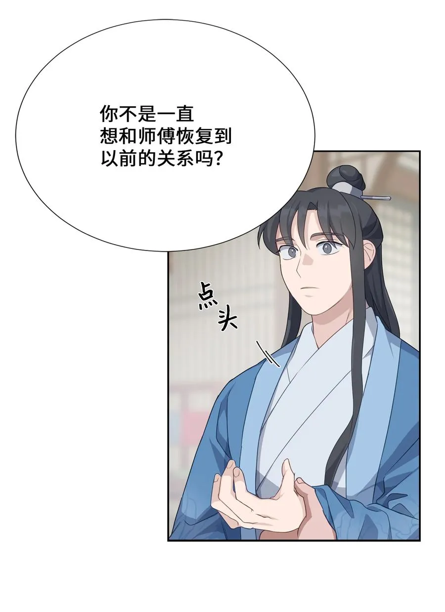 42 怀疑 第56页