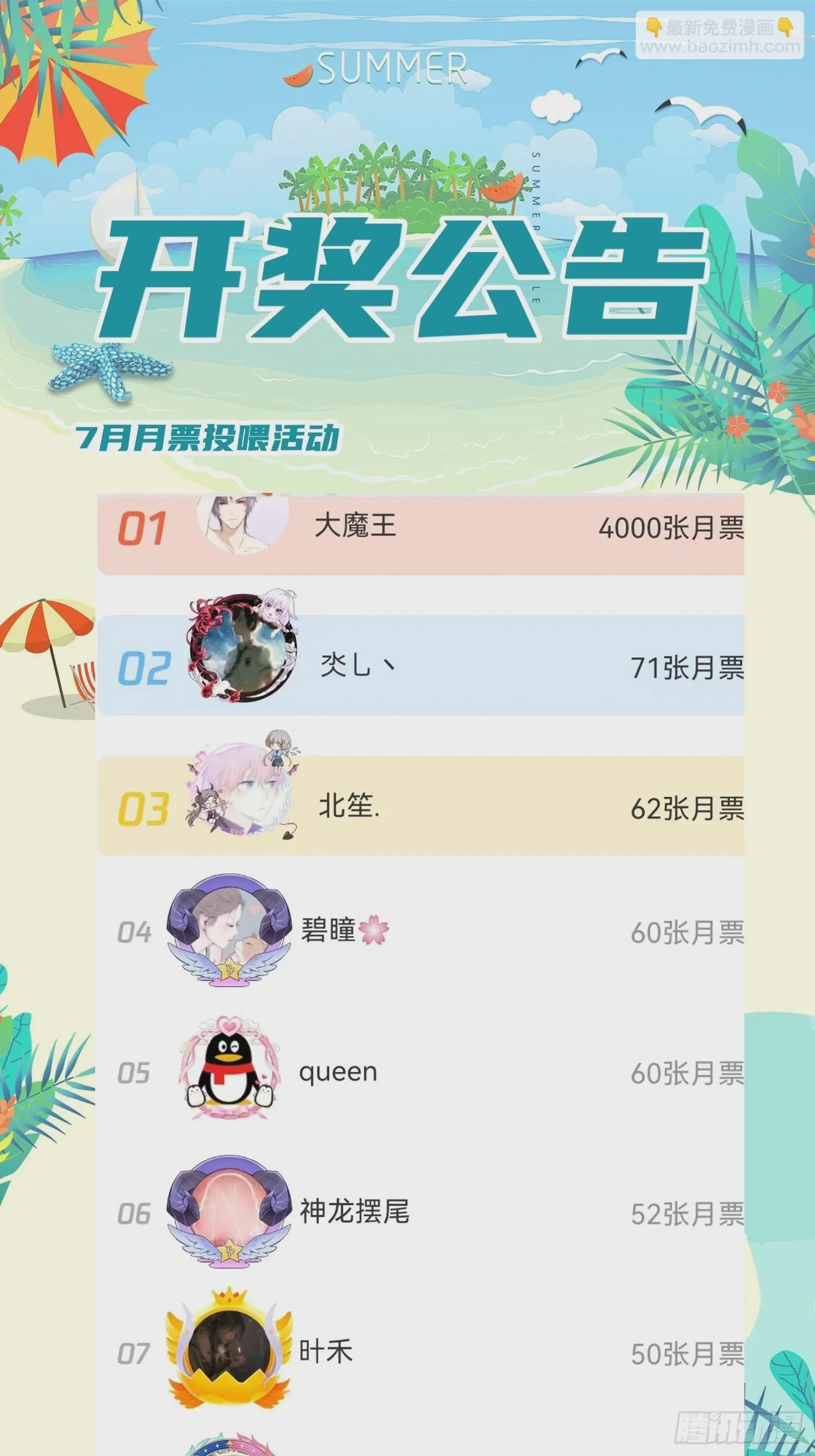 第263话 女孩子不可以掀裙子 第57页