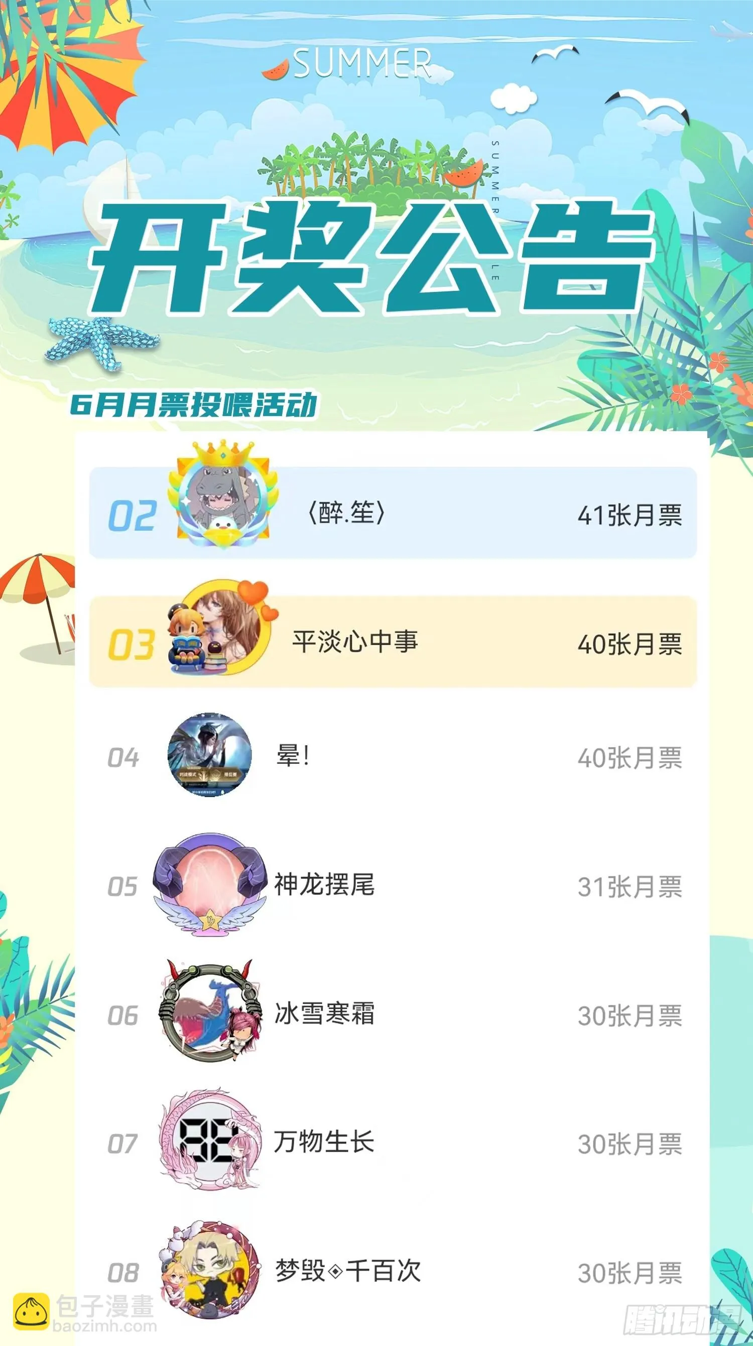 第257话 屈辱的苦难 第55页