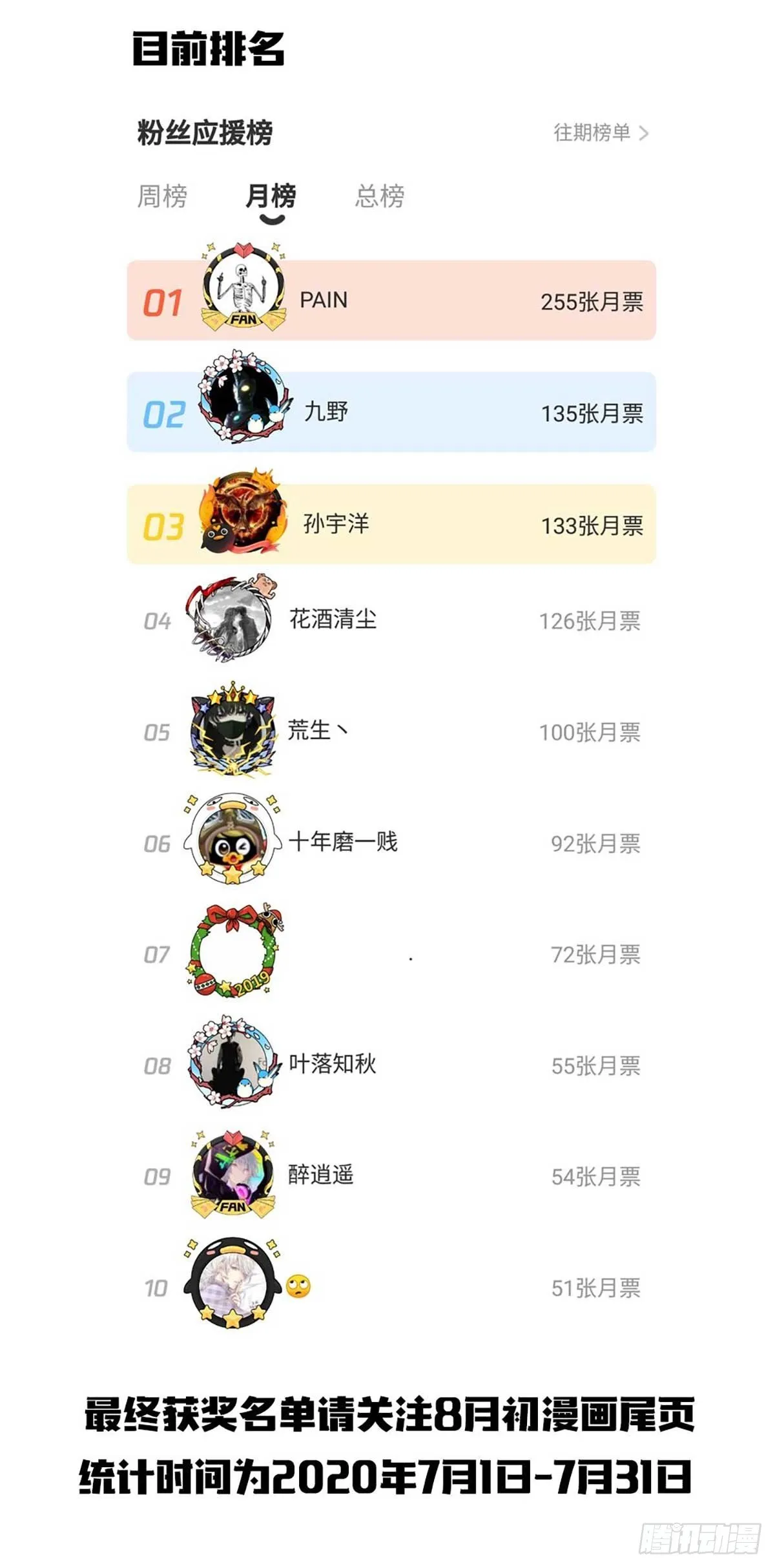 第21话 血刃联盟 第29页