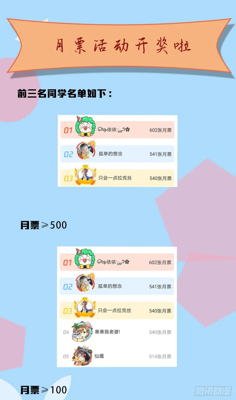 第113话 你要摸哪？！ 第36页