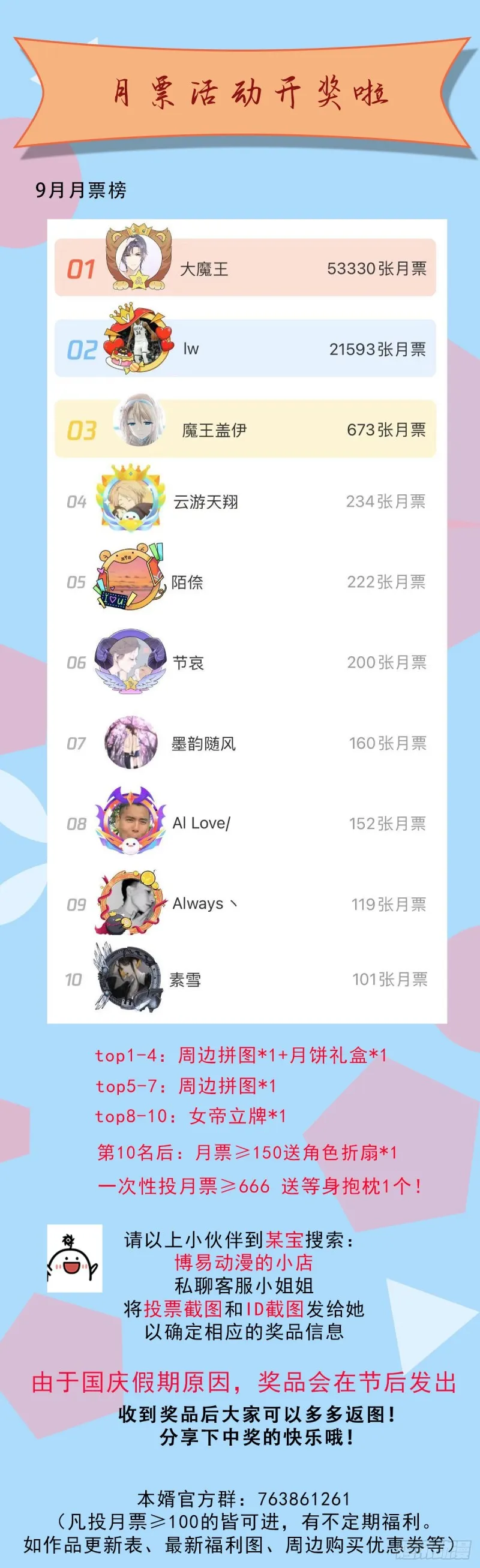 第174话 你，不是我要等的人 第36页