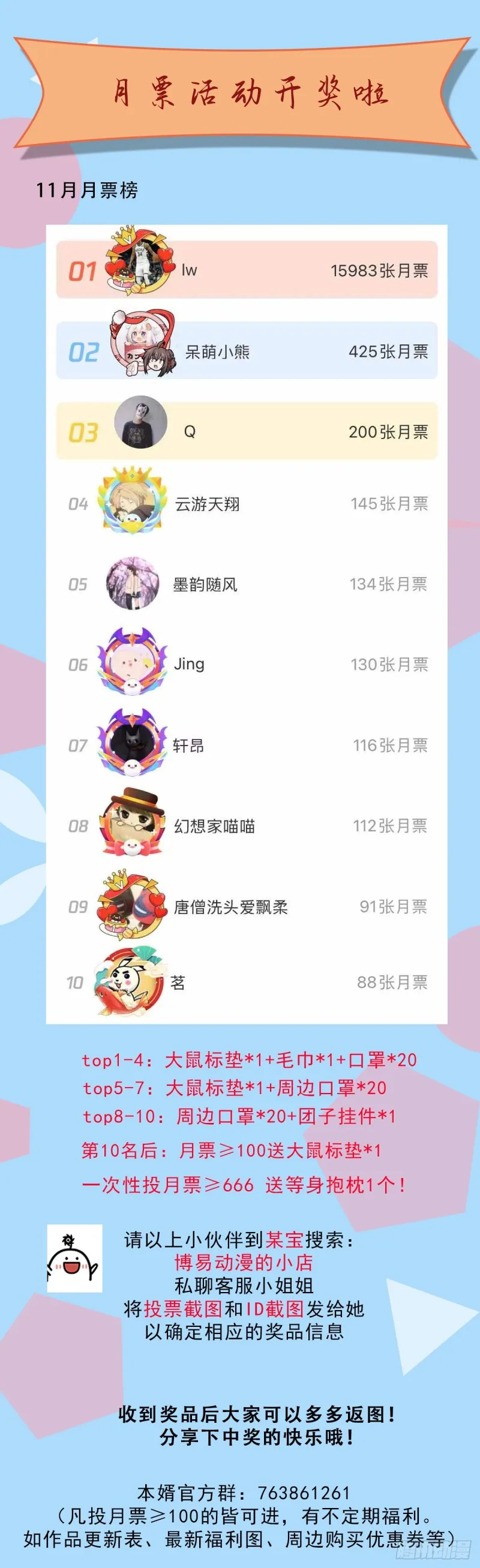第191话 陷入苦战 第47页