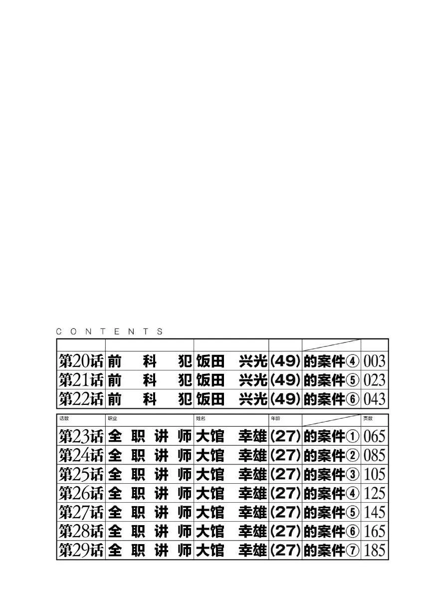 第20话 第5页