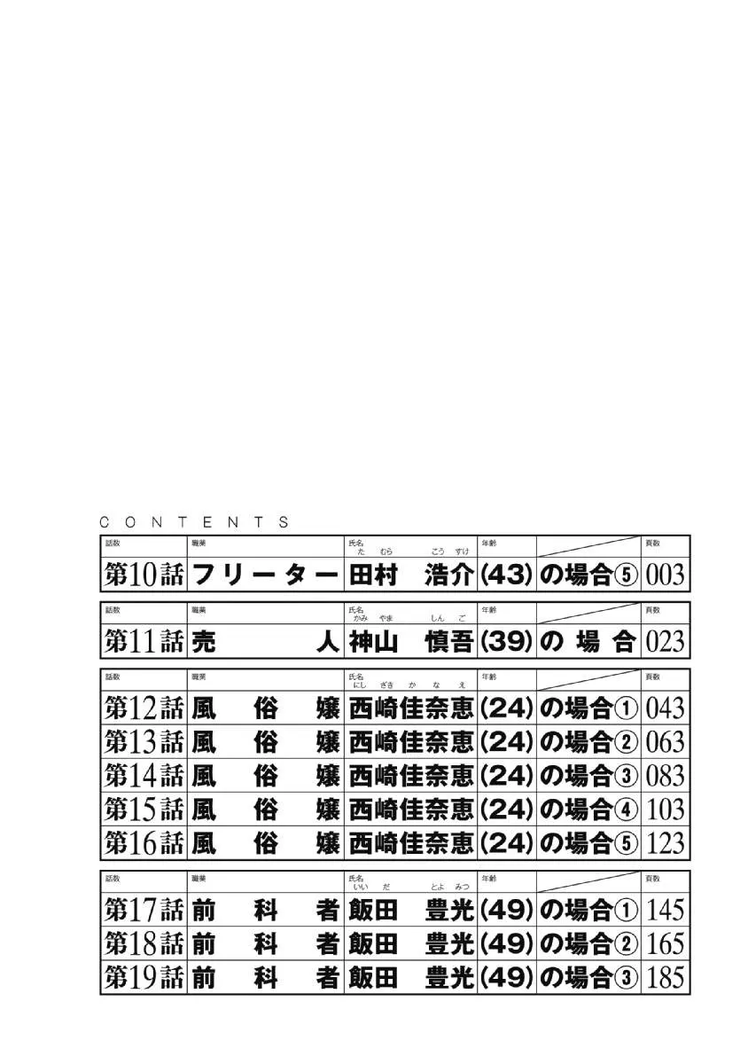 第10话 第5页