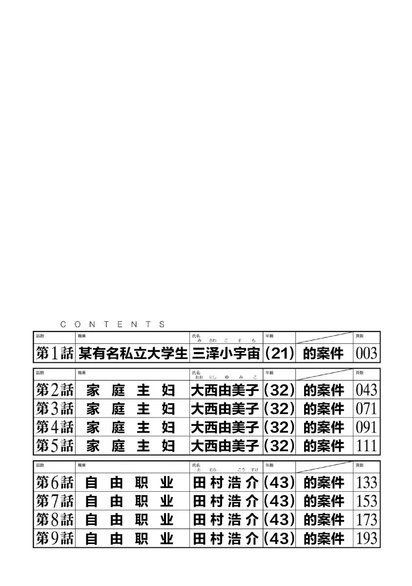 1话 第5页