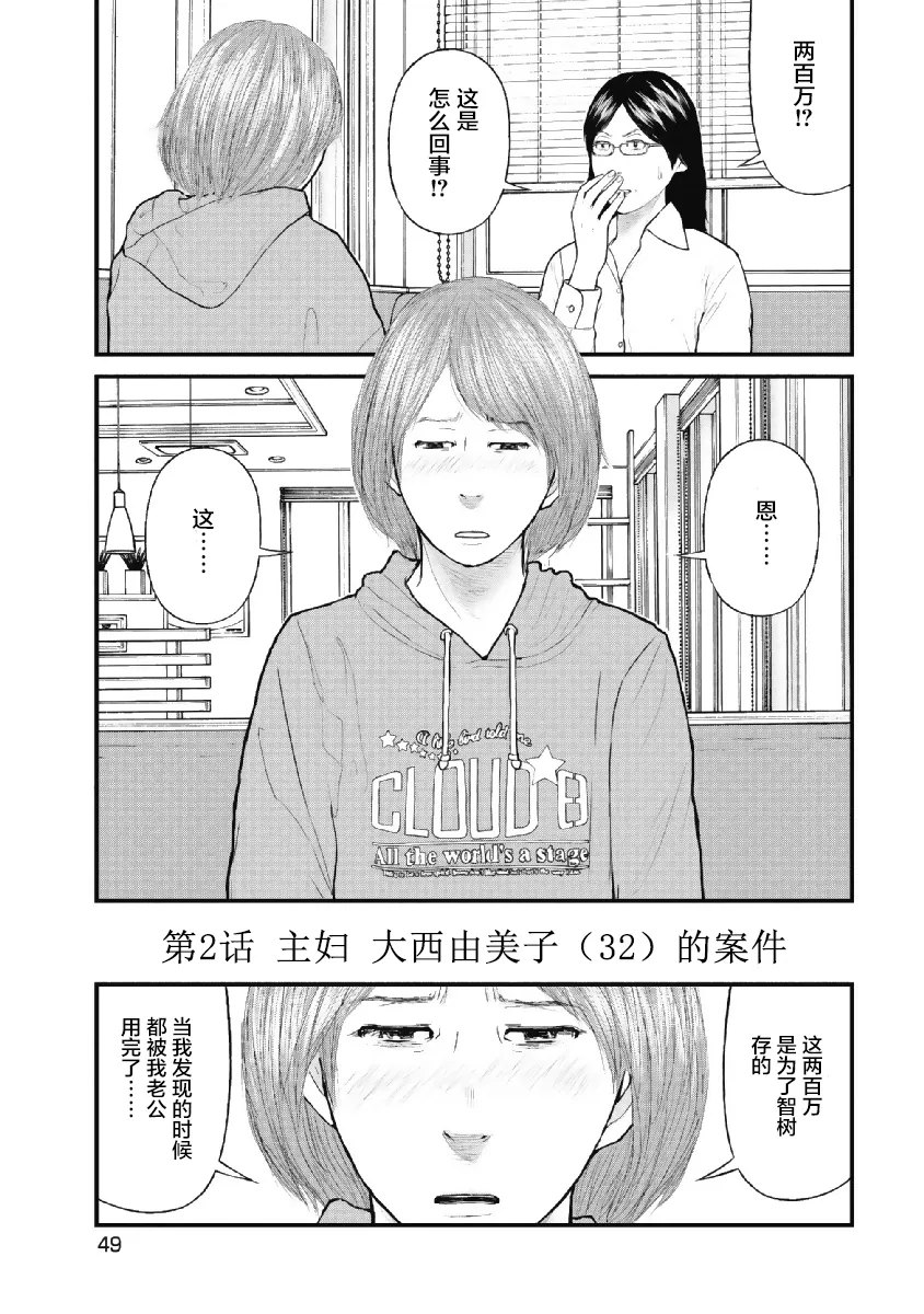 第2话 第7页