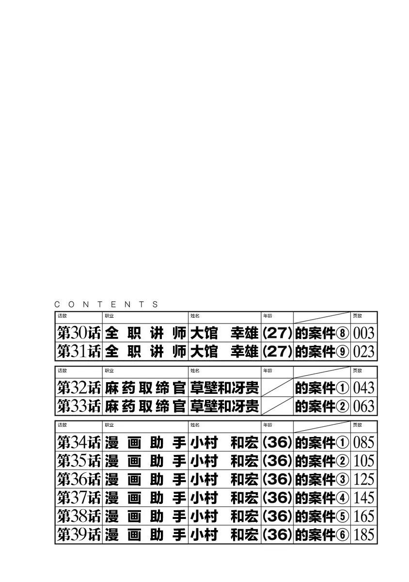第30话 第5页