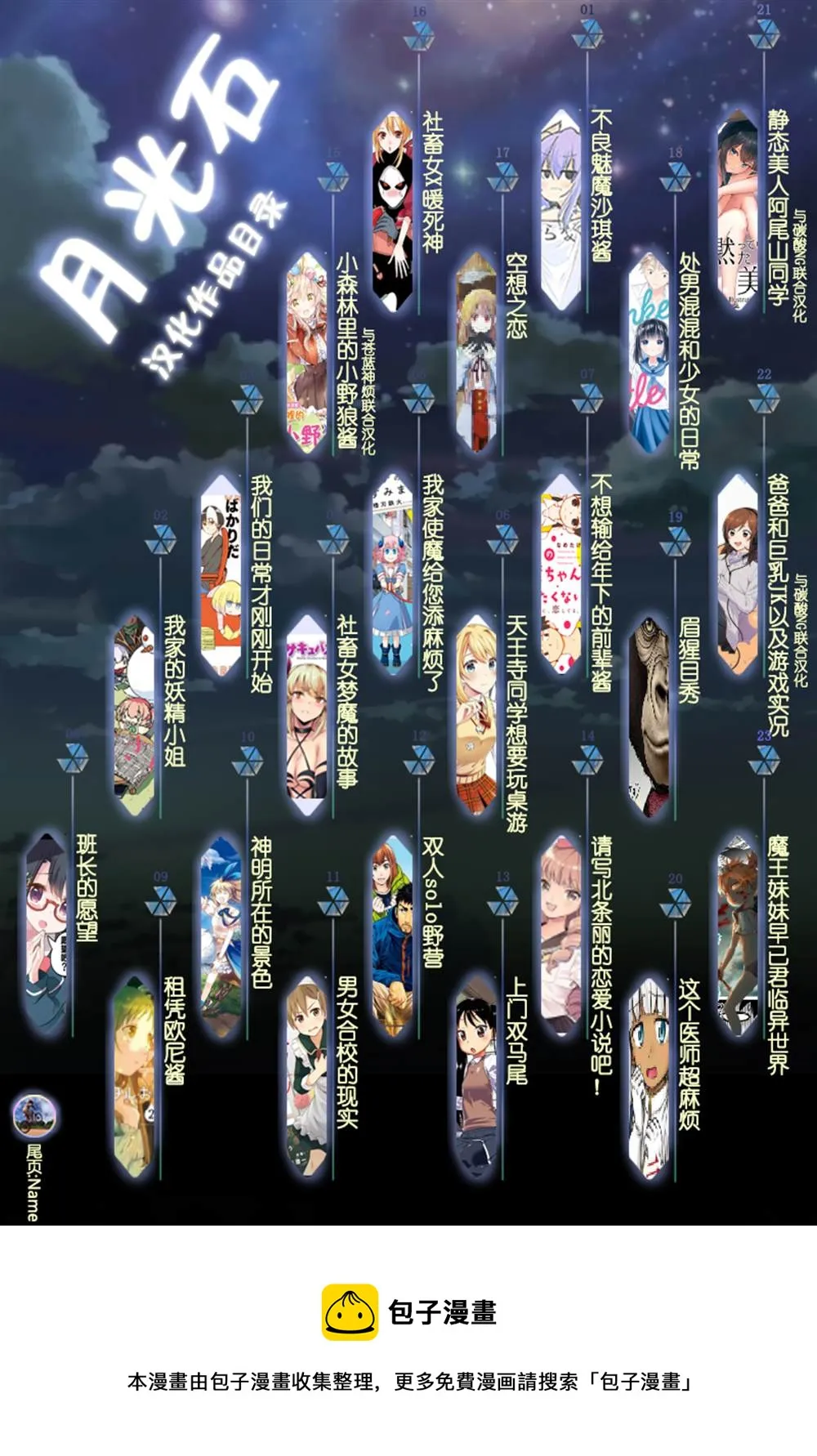 第12.3话 第13页