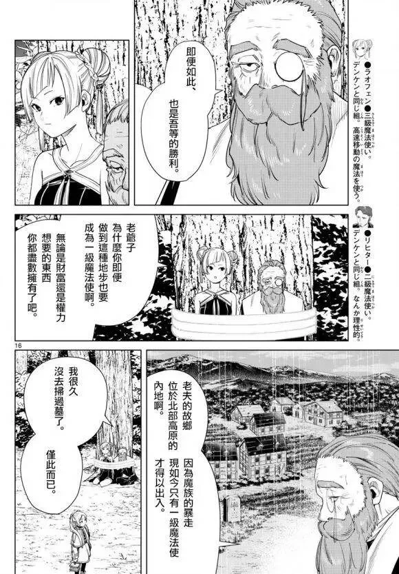 第44话 第20页