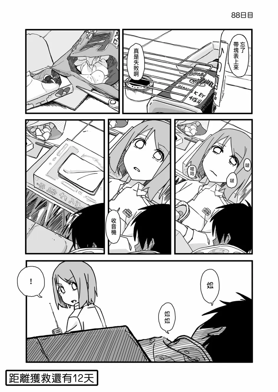 第88话 第1页