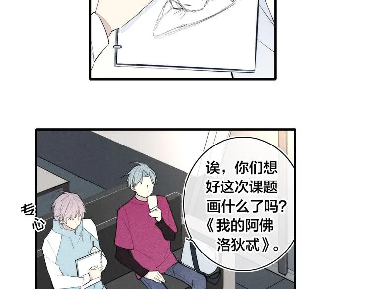 番外 我的模特 第8页