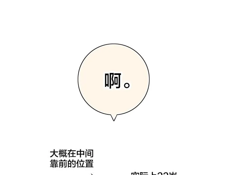 辞浅篇 第52话 暗中观察 第10页