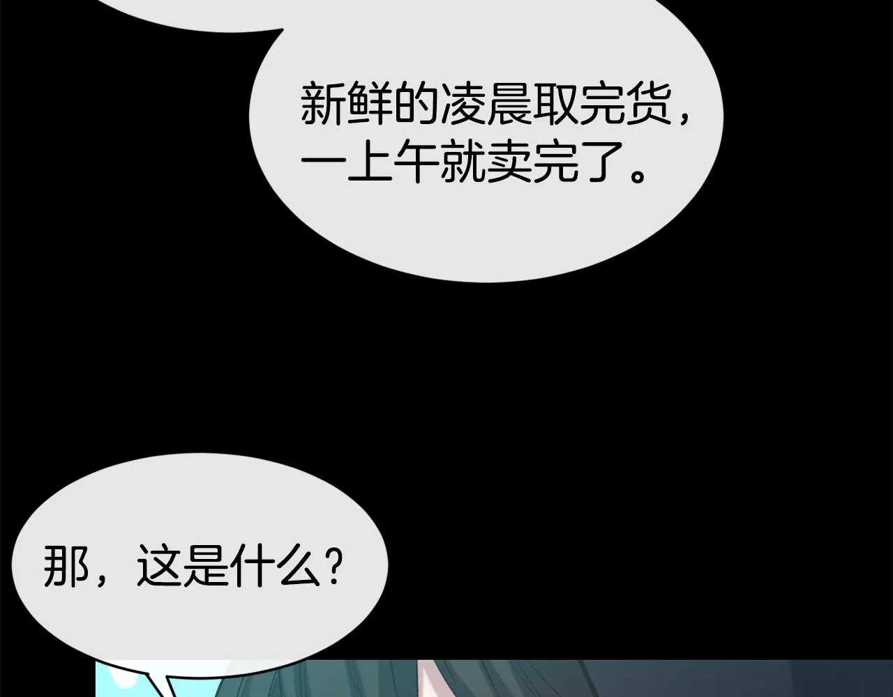 第45话 凭实力单身 第54页