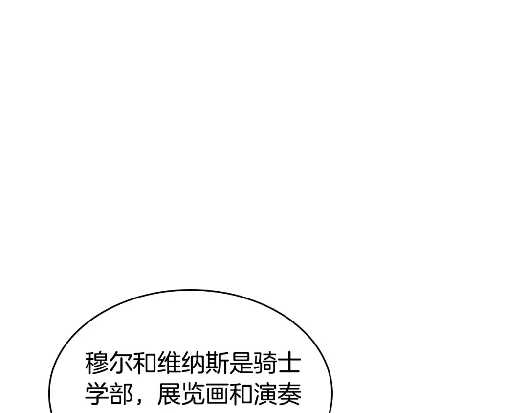第31话 话剧演员 第14页