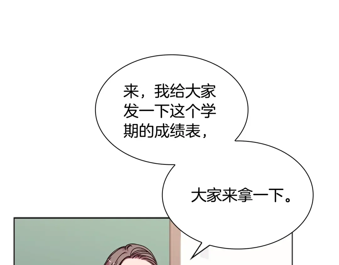 第37话 好差的成绩 第129页