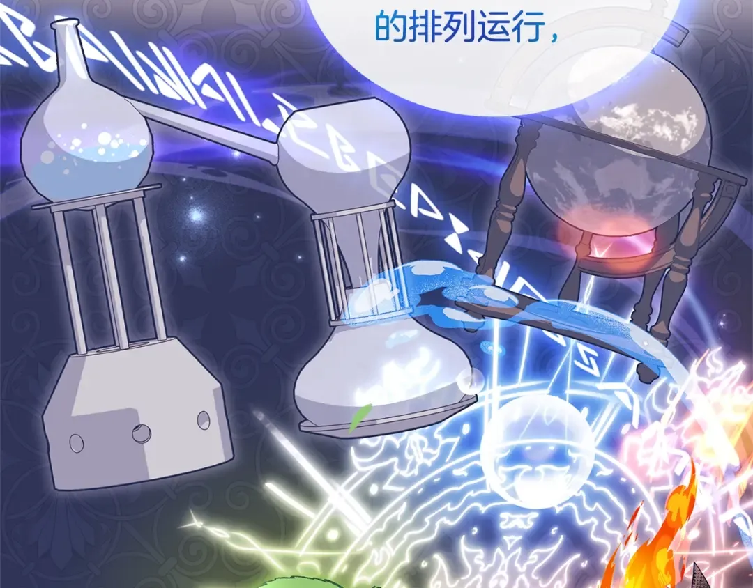 第74话 受宠若惊 第28页