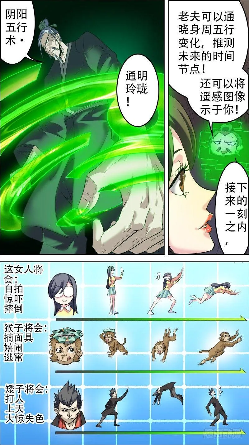 番外篇：百家之影01 第13页