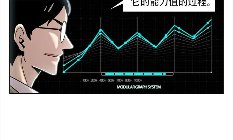 第六话 脱胎换骨 第143页