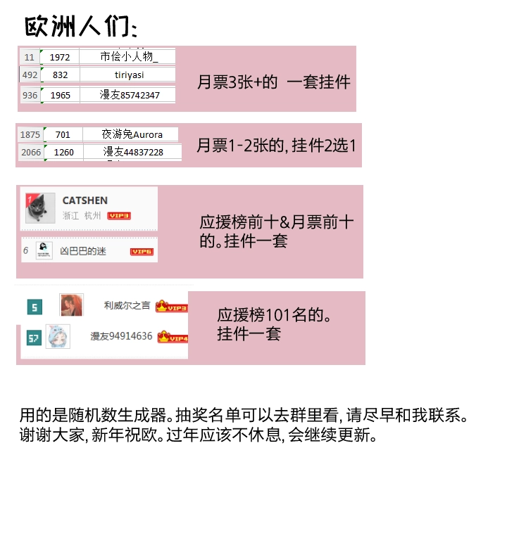 46 知道该怎么做的人 第27页