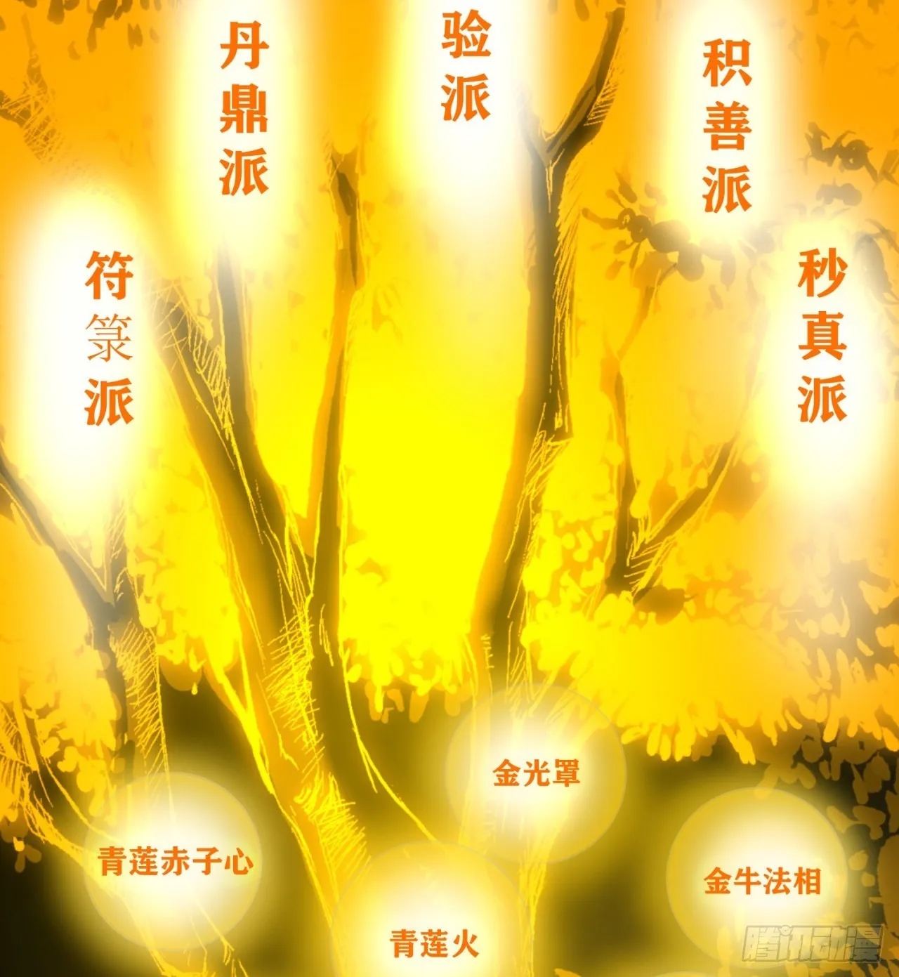 转移阵地 第28页