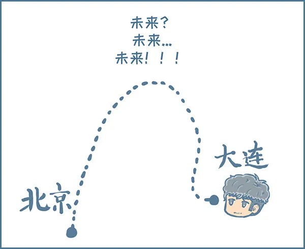新的征程（8） 第6页