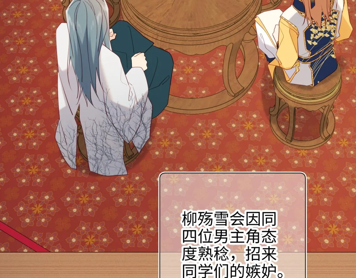 63-爱豆型人物登场 第73页