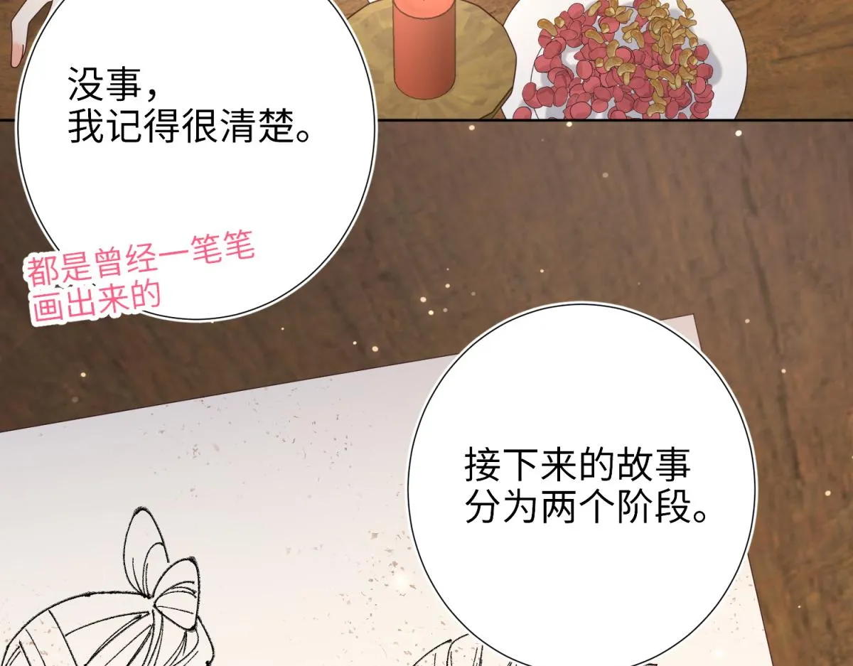 71-同居？！ 第43页