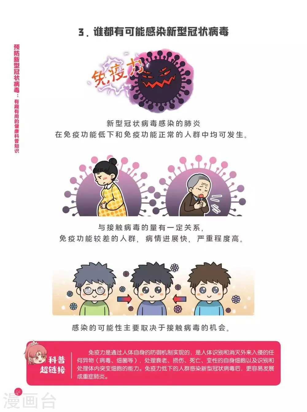 病毒常识篇 第14页