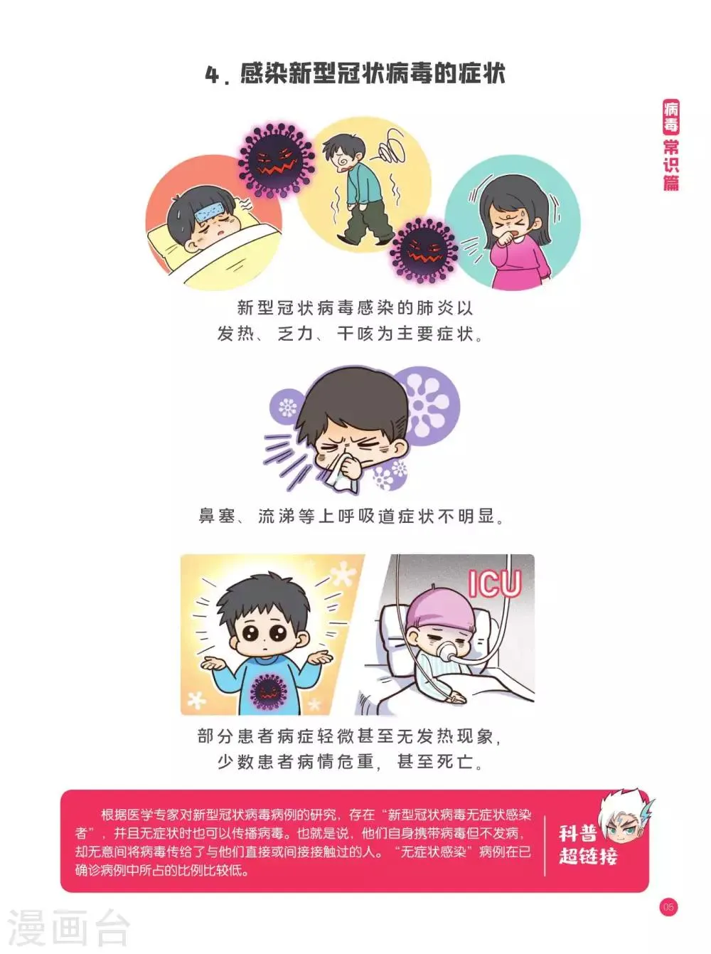 病毒常识篇 第15页