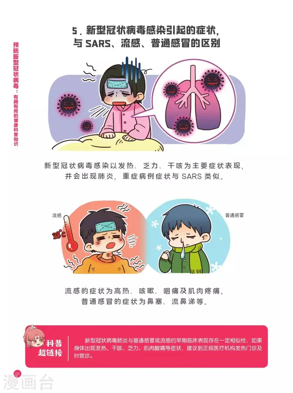 病毒常识篇 第16页