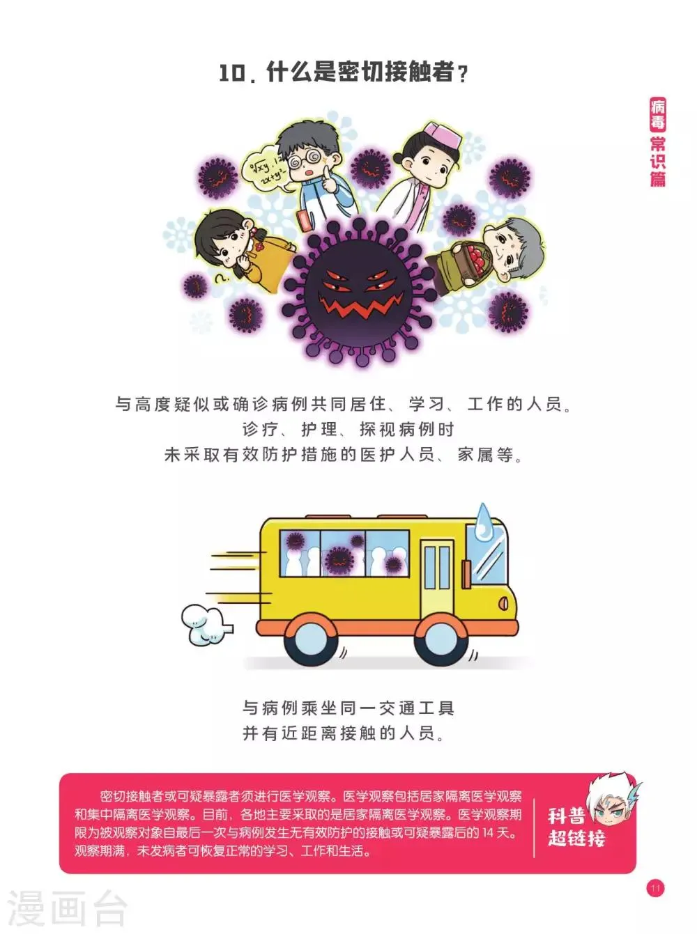 病毒常识篇 第21页