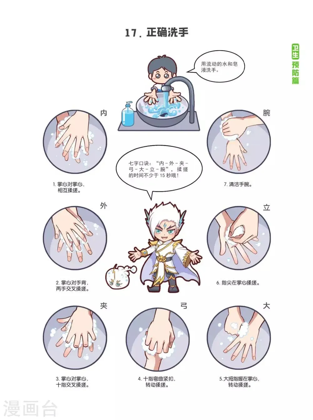 卫生预防篇 第7页