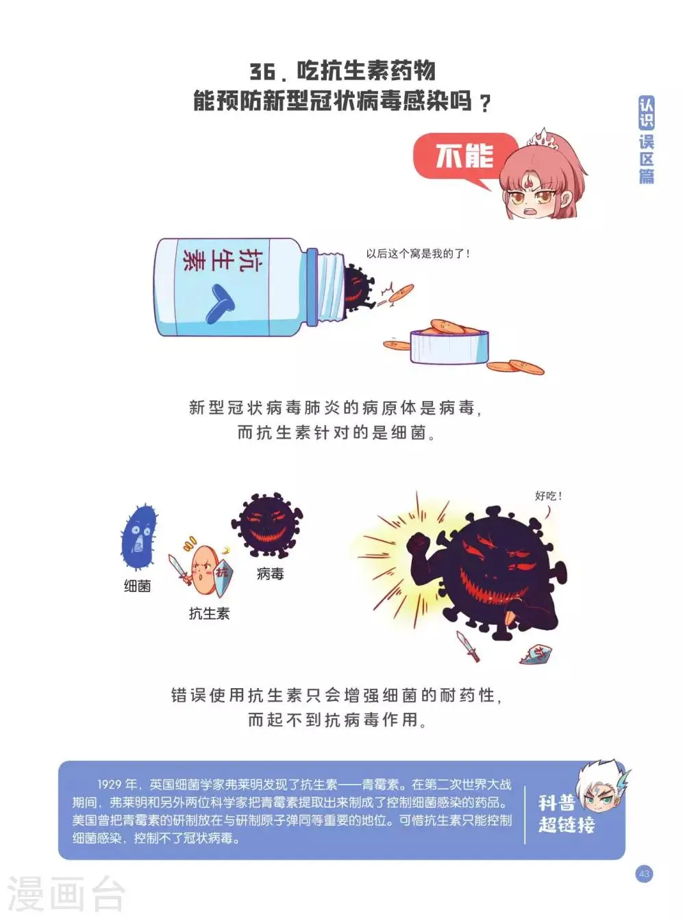 认识误区篇 第4页