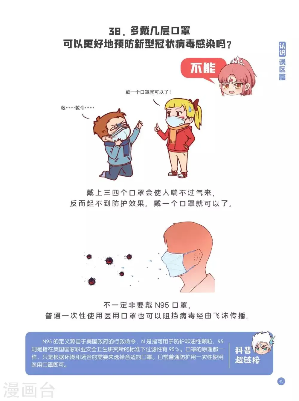 认识误区篇 第6页