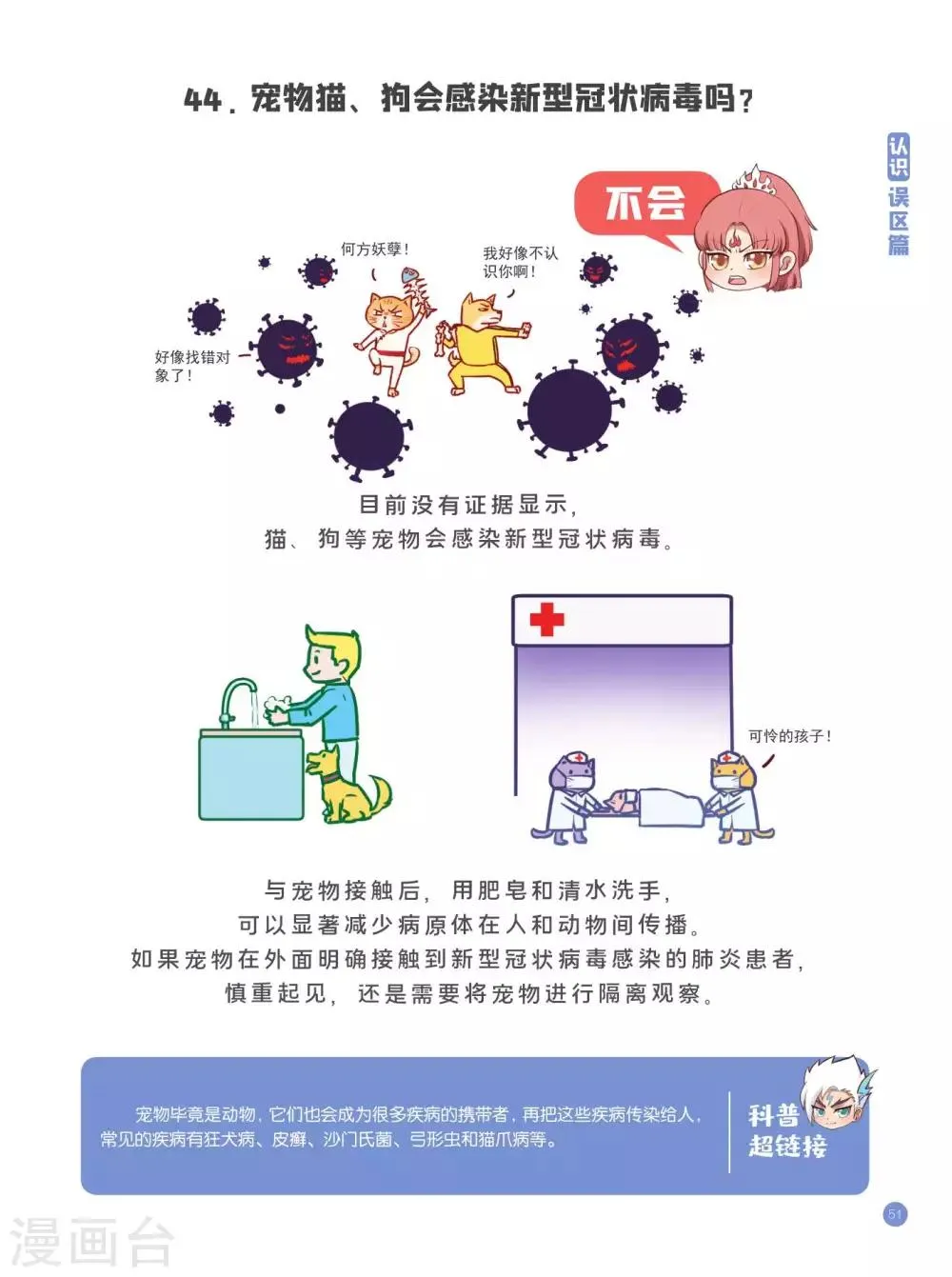 认识误区篇 第12页