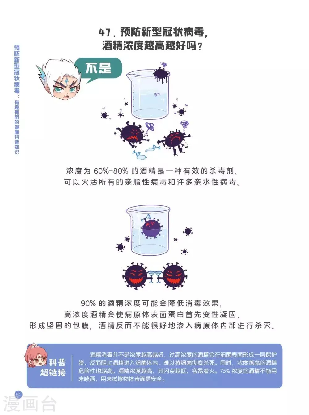认识误区篇 第15页