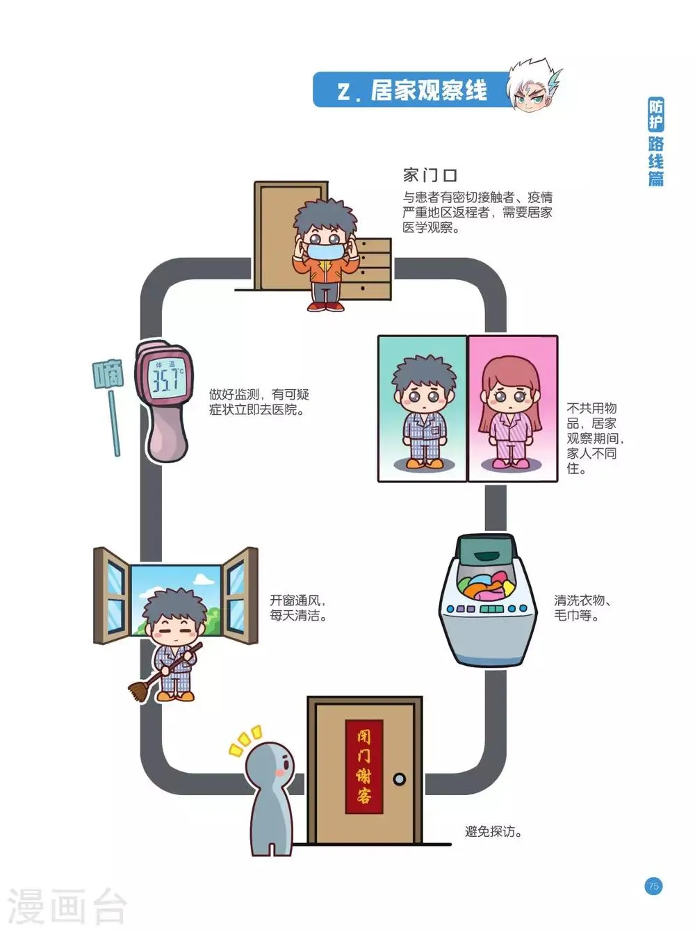 防护路线篇 第3页