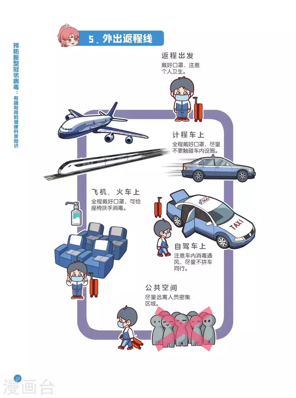 防护路线篇 第6页