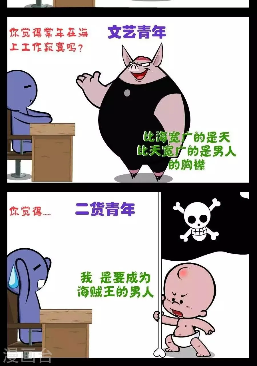 第198话 不同青年 第2页